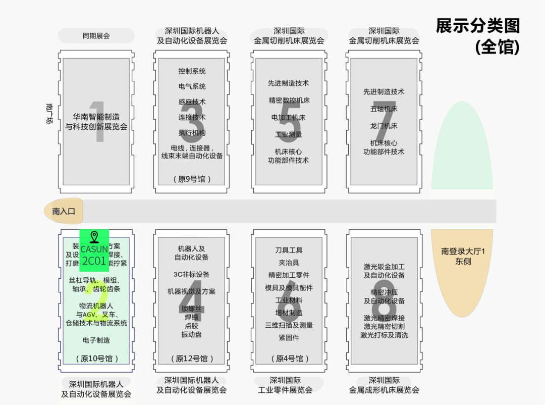 PG电子智能展位